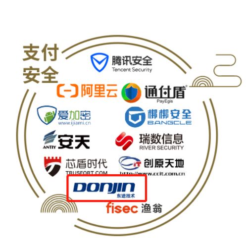 東進技術實力彰顯，成功入選中國網絡安全行業全景圖，領航計算機軟硬件技術開發