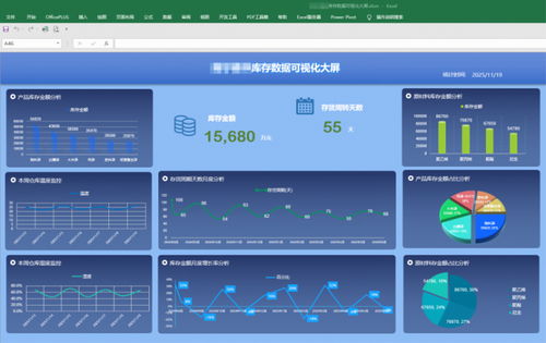勤哲Excel服務器 賦能塑料制品企業(yè)，以數據可視化驅動管理效率躍升