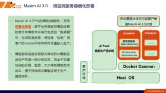 AI賦能合作伙伴，共建DT時代生態服務體系——天云大數據產品發布暨渠道招募會在京舉行