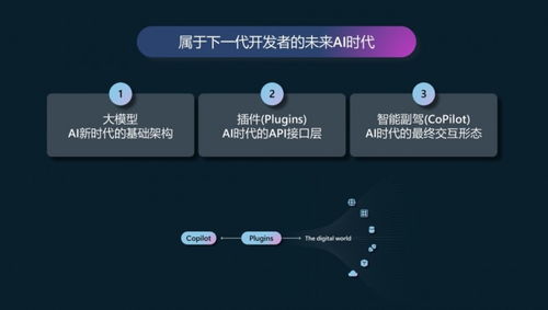 微軟與小米強強聯(lián)合，以人工智能基礎(chǔ)軟件開啟創(chuàng)新時代