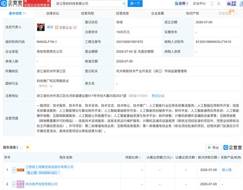 煌上煌成立科技公司，加碼人工智能基礎(chǔ)軟件開(kāi)發(fā)業(yè)務(wù)