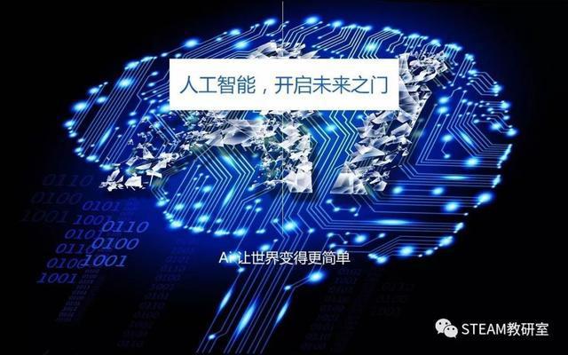 物聯(lián)網(wǎng)、人工智能、智能制造等時(shí)代背景為發(fā)展 STEM 教育提供了良好基礎(chǔ)